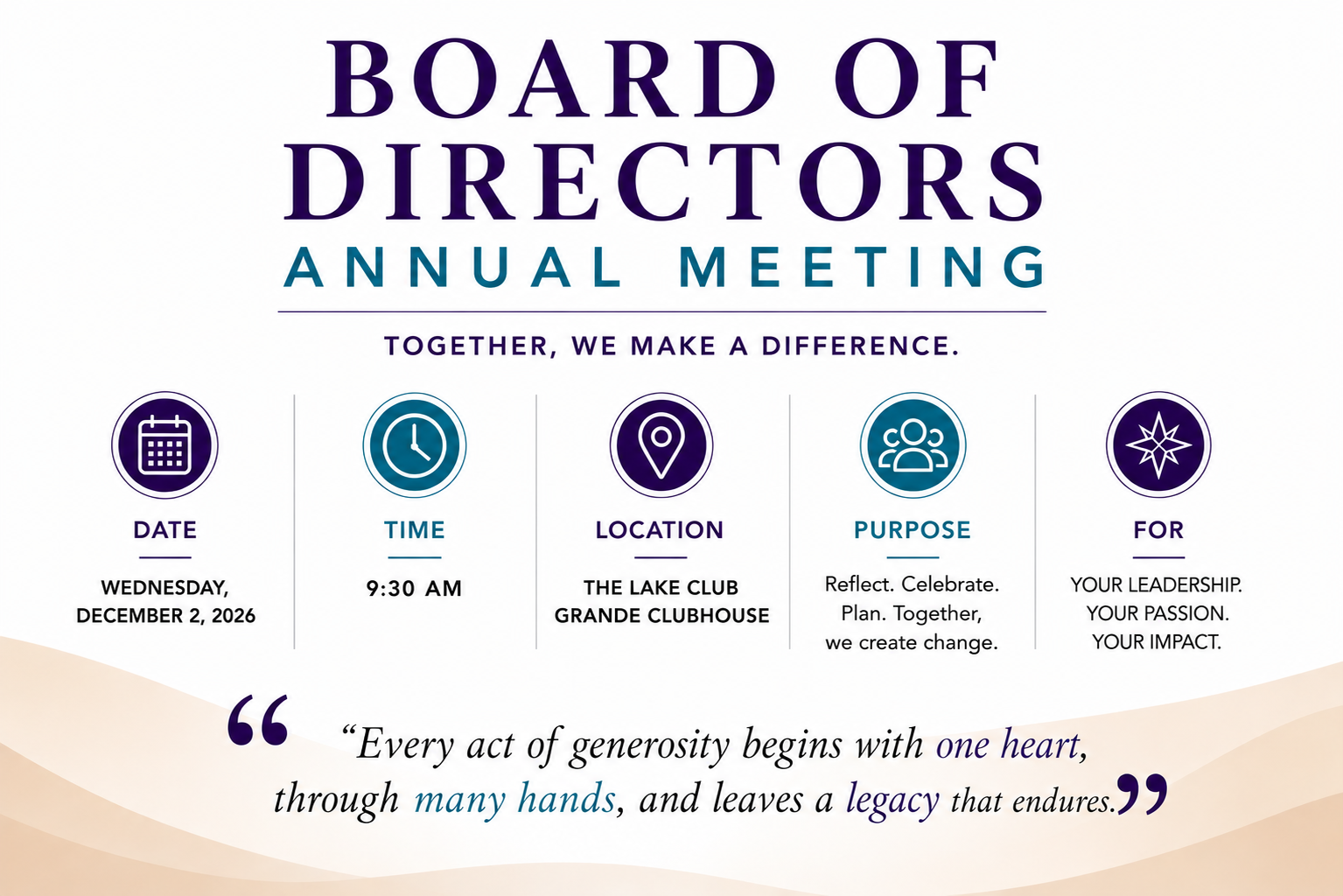 Annual Board Meeting